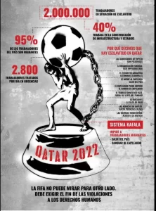 FIFA, MUERTE, CERVEZA y CATAR 2022, La Copa Mundial de la Vergüenza